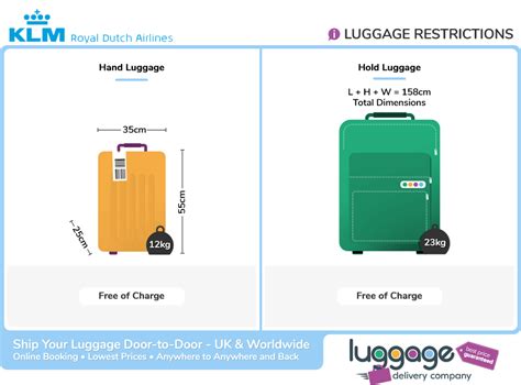 finnair check in baggage size.